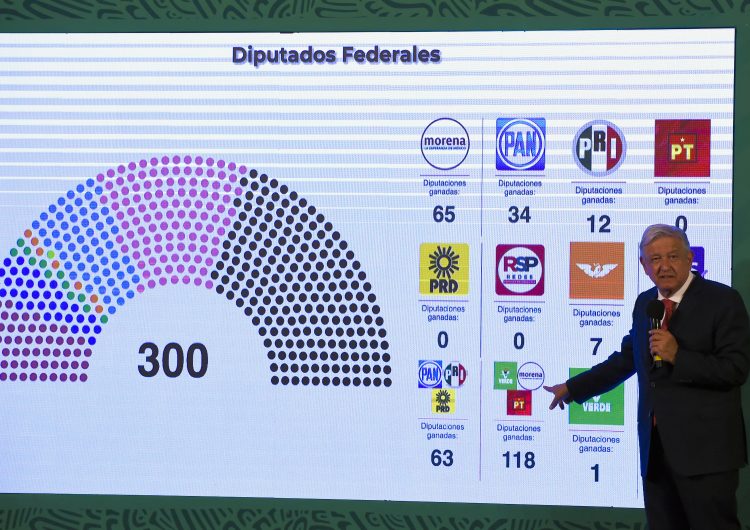 Qué significa para AMLO la conformación de la nueva Cámara de Diputados en México