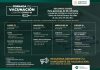 Próxima semana se aplicarán segundas dosis para jóvenes de 18 a 29 años de municipios del interior