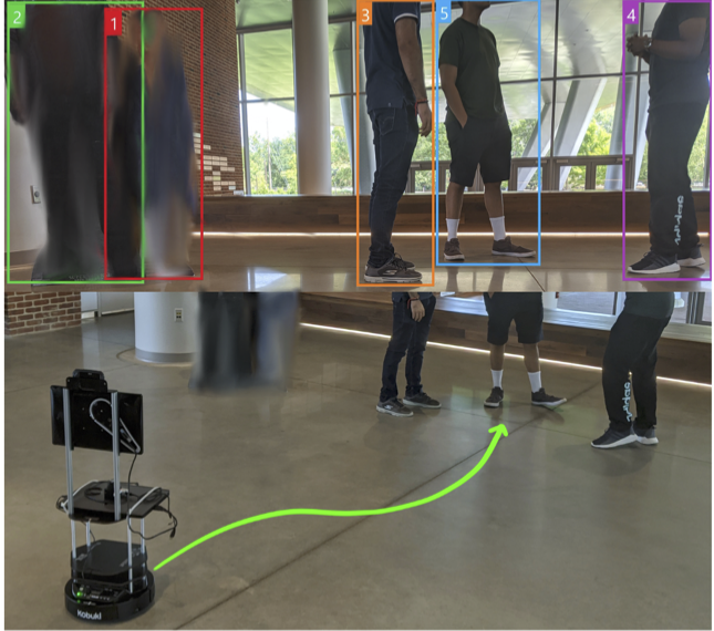 Robot de vigilancia COVID: Monitoreo de las restricciones de distanciamiento social en escenarios interiores. (Foto: Plos One)