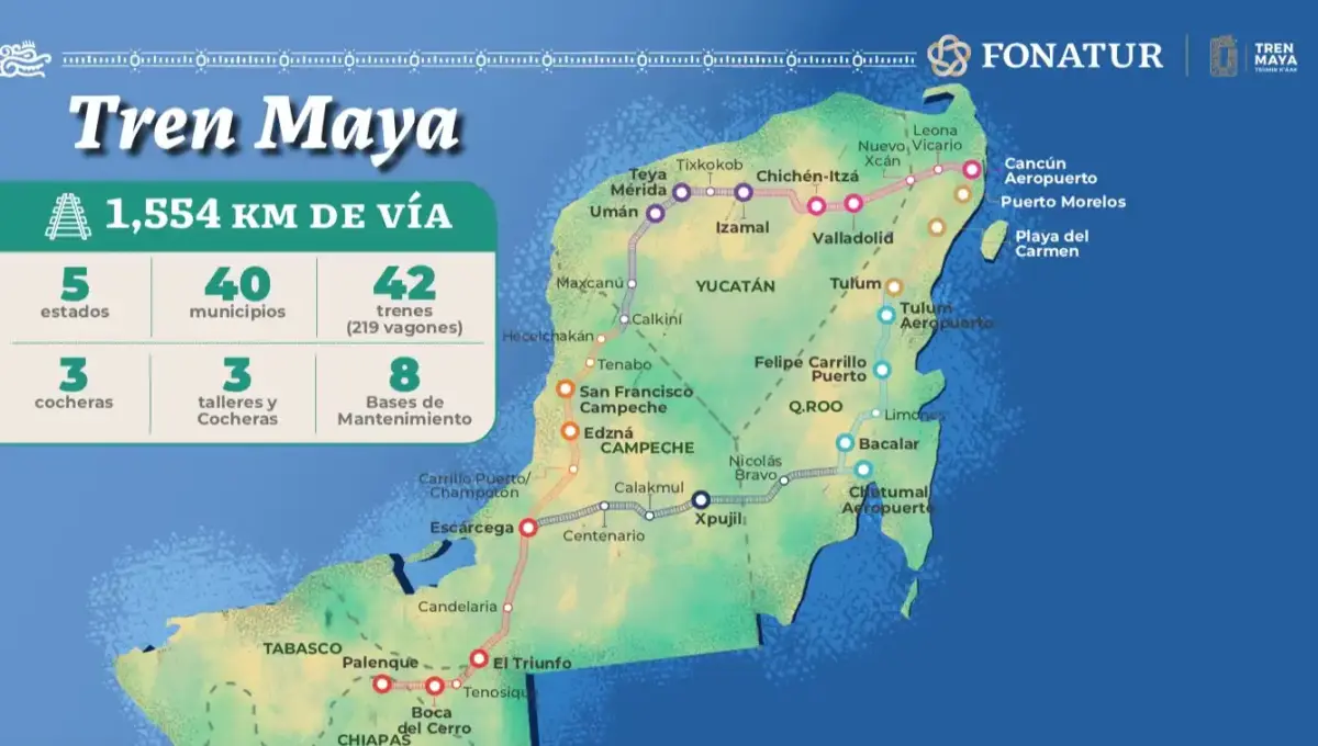 Tren Maya rutas rutas y costos