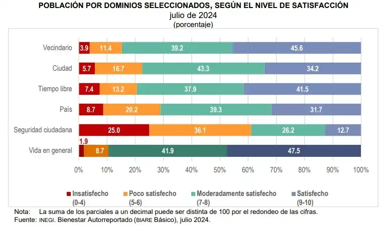 hombres estado anímico