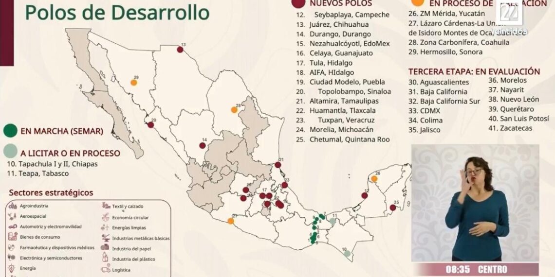 Durango polos de desarrollo