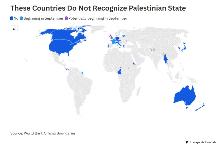 Estado palestino